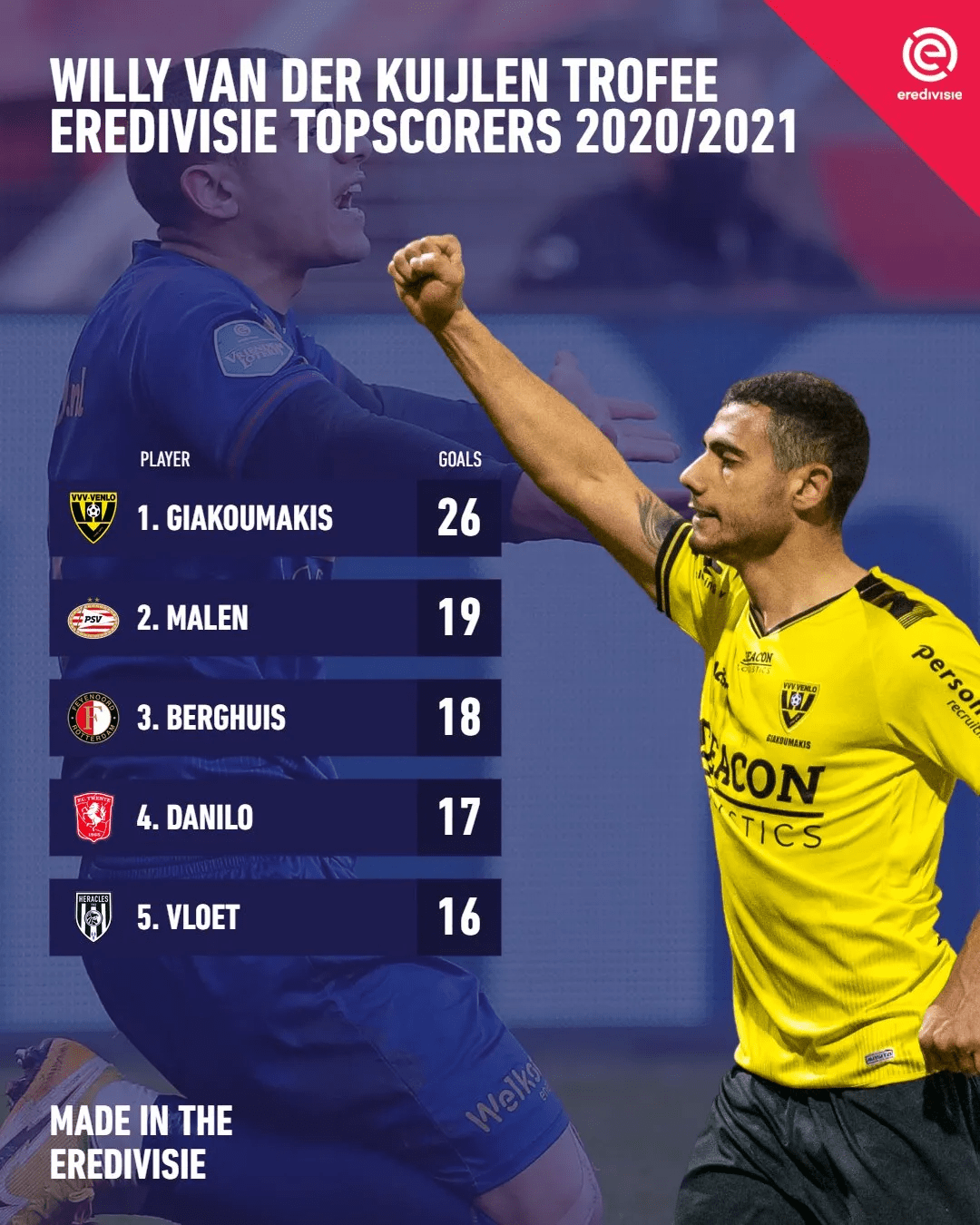 风云突变广州队今晨官宣签约；荷甲版图或变；更衣室稳定；高层口径保持一致(王楚钦打响指叫莎莎)