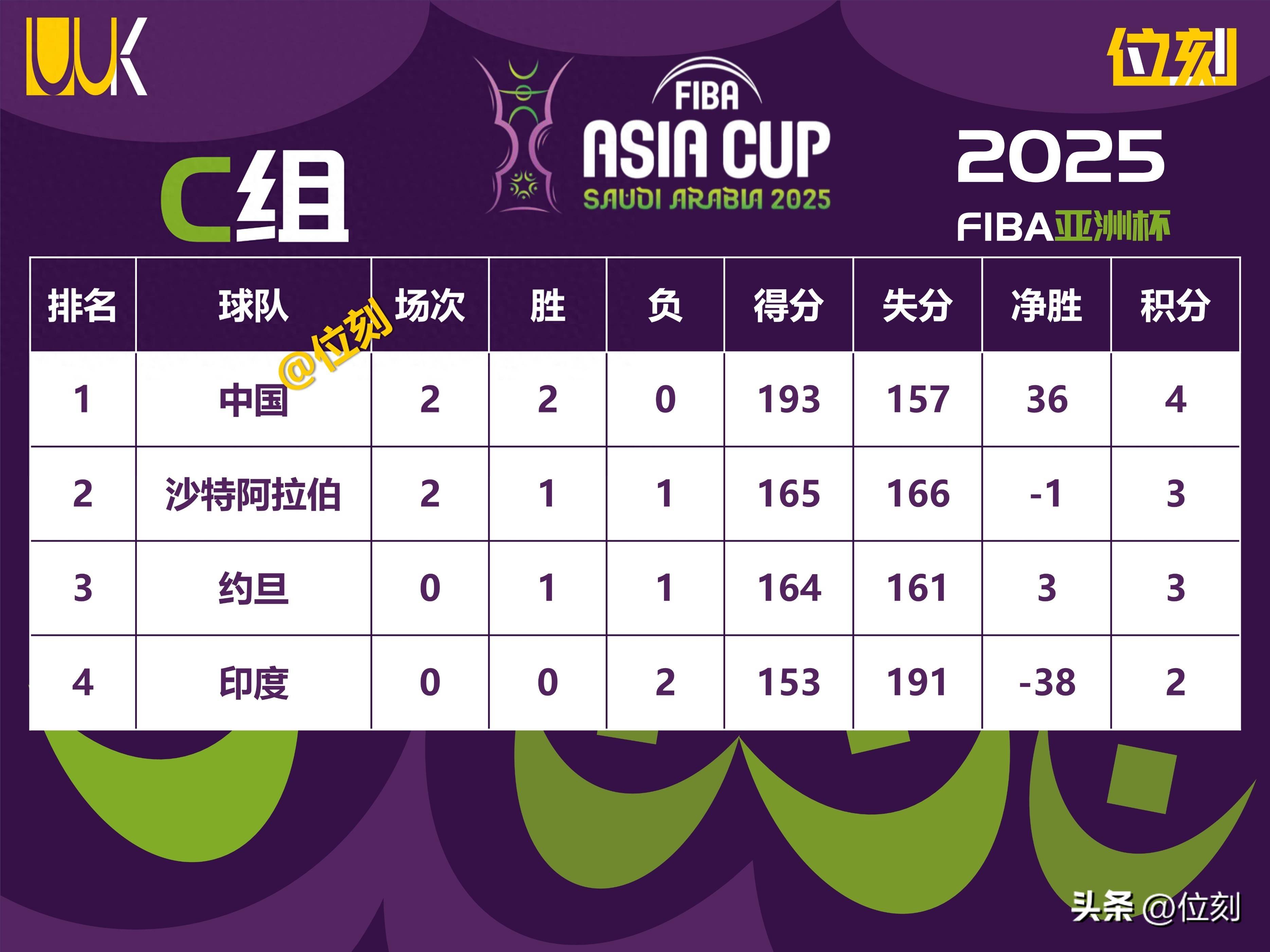 爱游戏娱乐-包含国际比赛日费耶诺德备战亚冠，刷新队史纪录细节曝光，底气十足，数据趋势出现新变化的词条