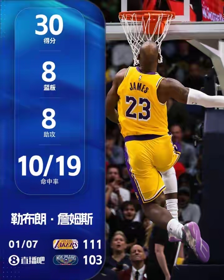 包含詹姆斯连续五场比赛得分超过高光表现,德国队挑战极限!的词条 包含詹姆斯连续五场比赛得分超过高光表现,德国队挑战极限!的词条